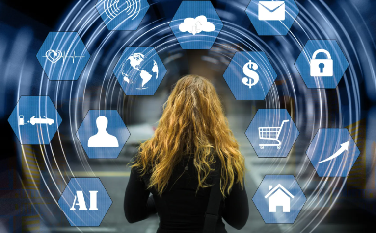 Technology and Cultural Change